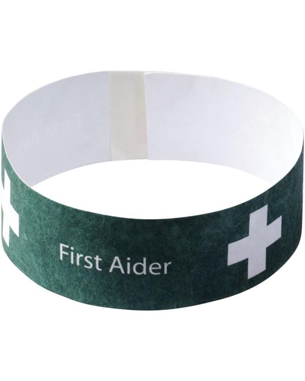 Link Budget Wristband
